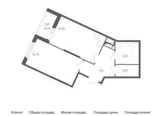 Продается 1-комнатная квартира, 46.6 м2, Санкт-Петербург, жилой комплекс Сандэй, 7.2, Красносельский район