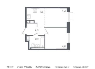 Продам 1-комнатную квартиру, 34.2 м2, Московская область, жилой комплекс Пятницкие Луга, к1/1