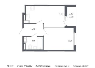 1-ком. квартира на продажу, 36.8 м2, Санкт-Петербург, метро Проспект Ветеранов, жилой комплекс Сандэй, 7.2