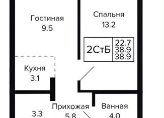 Двухкомнатная квартира на продажу, 38.9 м2, Новосибирск, метро Золотая Нива, Красносельская улица