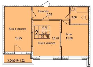 Продаю двухкомнатную квартиру, 51.8 м2, Краснодар, Карасунский округ