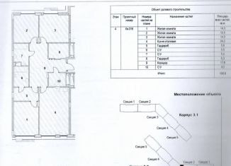 Продается 3-комнатная квартира, 109 м2, рабочий посёлок Заречье, Мещерский бульвар, 2