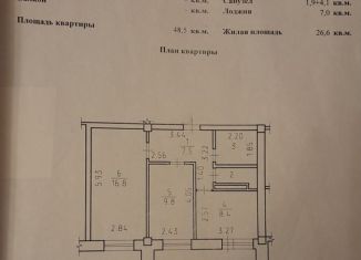 Продажа 2-ком. квартиры, 48.5 м2, Удмуртия, Родниковая улица, 76