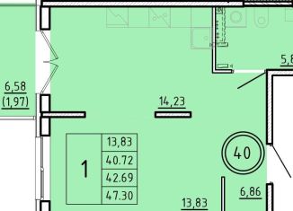 Продажа 1-комнатной квартиры, 40.7 м2, посёлок Шушары