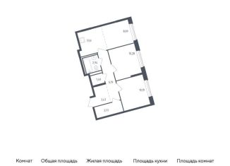 Продается 2-комнатная квартира, 54 м2, село Лайково, микрорайон Город-событие, 59