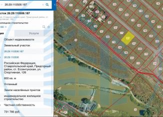 Участок на продажу, 6 сот., станица Ессентукская, Спортивная улица, 126