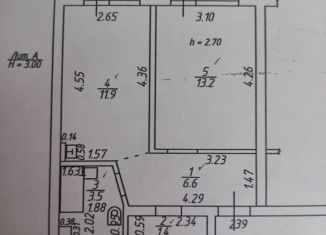 Продаю однокомнатную квартиру, 36.6 м2, Краснодар, улица им. Сорока А.М., 2, ЖК Мирный