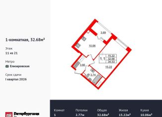 Продается 1-ком. квартира, 32.7 м2, Санкт-Петербург, метро Проспект Большевиков