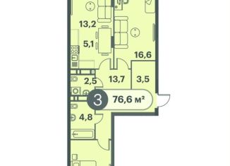 Трехкомнатная квартира на продажу, 76.6 м2, Красноярск, Кировский район