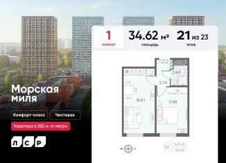 Продажа однокомнатной квартиры, 34.6 м2, Санкт-Петербург, метро Автово