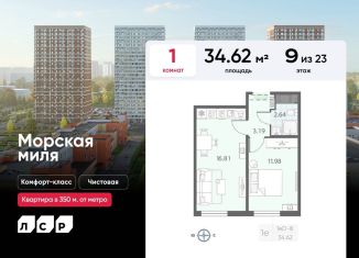 Однокомнатная квартира на продажу, 34.6 м2, Санкт-Петербург, метро Автово