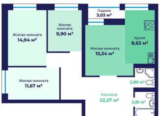 Продаю четырехкомнатную квартиру, 91.7 м2, Ярославль