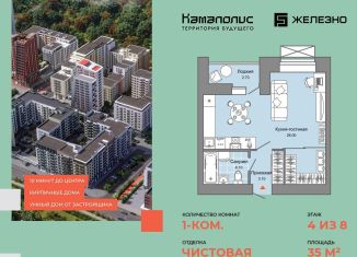 Квартира на продажу студия, 35 м2, Пермь, Дзержинский район