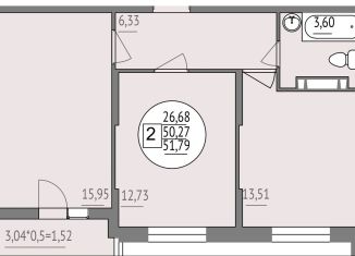 Продается 2-ком. квартира, 51.8 м2, Краснодар, Карасунский округ