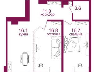 2-комнатная квартира на продажу, 68.5 м2, Иркутск, микрорайон Топкинский, 70, ЖК Видный-3