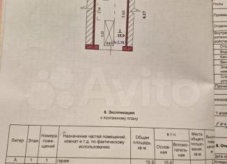 Гараж на продажу, Стерлитамак, Элеваторная улица