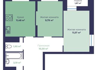 Продаю 2-ком. квартиру, 49.2 м2, Ярославль