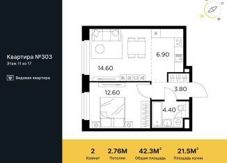 Продам двухкомнатную квартиру, 42.3 м2, Мытищи, жилой комплекс Белый Grad, к11.2