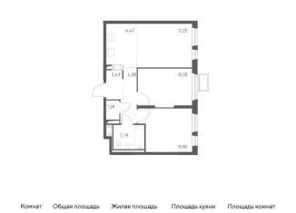 Продается 2-ком. квартира, 51.4 м2, Московская область, жилой комплекс Горки Парк, к4.1