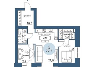 Продаю 3-комнатную квартиру, 72.5 м2, Красноярск, Свердловский район