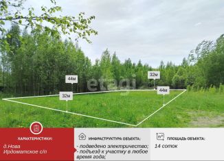 Продается земельный участок, 14 сот., деревня Нова