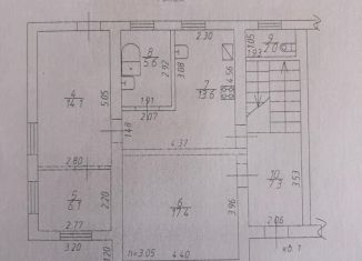 Продается коттедж, 135.9 м2, Краснодарский край, улица Ленина, 35