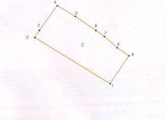Продажа участка, 8 сот., Ростов-на-Дону, Урожайная улица, 35, Первомайский район