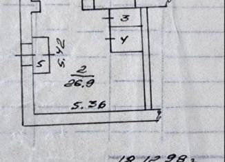 Сдаю торговую площадь, 76 м2, Тобольск, микрорайон Южный, 1