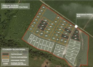 Продам земельный участок, 12 сот., Татарстан, Каретная улица, 3