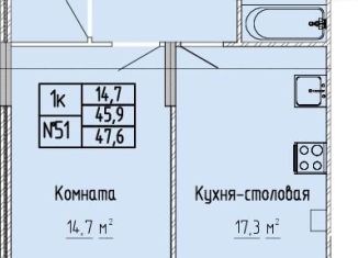 Продается 1-комнатная квартира, 47.6 м2, Тверская область