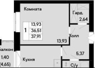 Однокомнатная квартира на продажу, 37.9 м2, Ростов-на-Дону, Бориславский переулок, 47