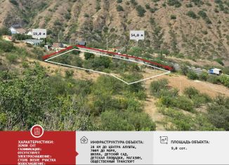Продаю земельный участок, 9 сот., село Рыбачье, Центральная улица