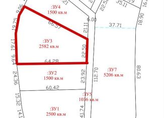 Земельный участок на продажу, 25 сот., Нижний Новгород, улица Щербакова, 37к1