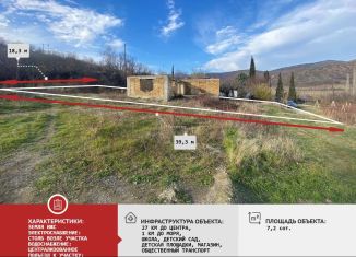 Продам участок, 7.2 сот., село Малореченское, Весенняя улица