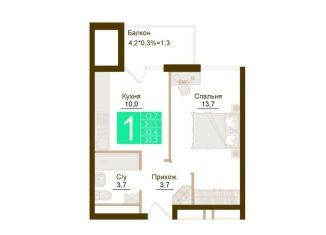 Продается 1-ком. квартира, 32.4 м2, Крым