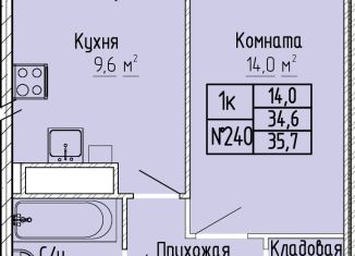 1-комнатная квартира на продажу, 35.7 м2, Тверская область