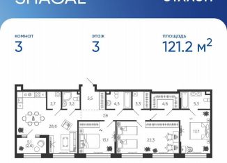 Продаю трехкомнатную квартиру, 120.8 м2, Москва, метро ЗИЛ, 2-я очередь, к4