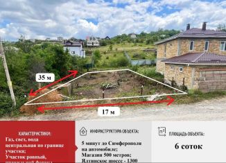 Продам участок, 6 сот., садоводческий потребительский кооператив Медик-Плюс, улица Ушакова