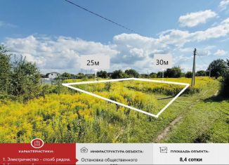 Продается земельный участок, 8.4 сот., деревня Добрунь, садоводческое некоммерческое товарищество Пищевик, 433