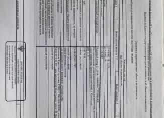 Продажа участка, 6 сот., Краснодар, Британская улица