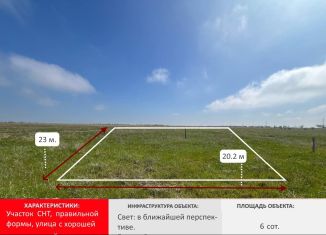 Участок на продажу, 6 сот., поселок городского типа Николаевка, Советская улица