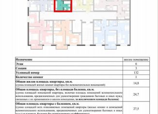 Продается квартира студия, 27.5 м2, деревня Хохряки, микрорайон Богатыри, 12