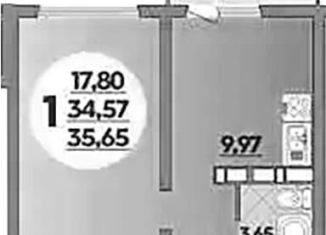 Продается 1-комнатная квартира, 35.7 м2, Ростов-на-Дону, ЖК Платовский, улица Тимофеева, 9
