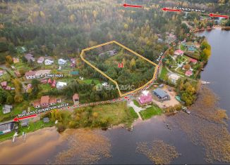 Участок на продажу, 120 сот., деревня Сямозеро