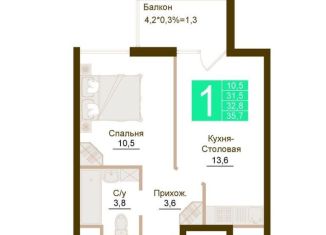 Продается 1-комнатная квартира, 32.8 м2, Крым