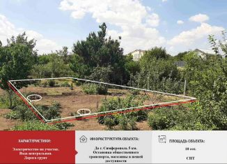 Продам участок, 10 сот., дачный массив Новозбурьевка, 35-я улица