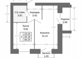 Продаю однокомнатную квартиру, 36.2 м2, Ярославль, Хуторская улица, 12