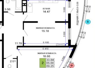 Продажа двухкомнатной квартиры, 69.3 м2, Краснодар, микрорайон Черемушки, Воронежская улица