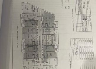Продам 1-комнатную квартиру, 37 м2, Ростов-на-Дону, Студенческая улица, 8с3
