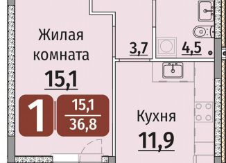 1-ком. квартира на продажу, 36.8 м2, Чебоксары